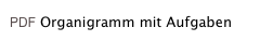 PDF Organigramm mit Aufgaben