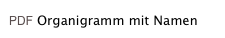 PDF Organigramm mit Namen